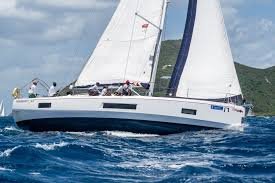 Sailing the Future: Nautical Trends for 2026